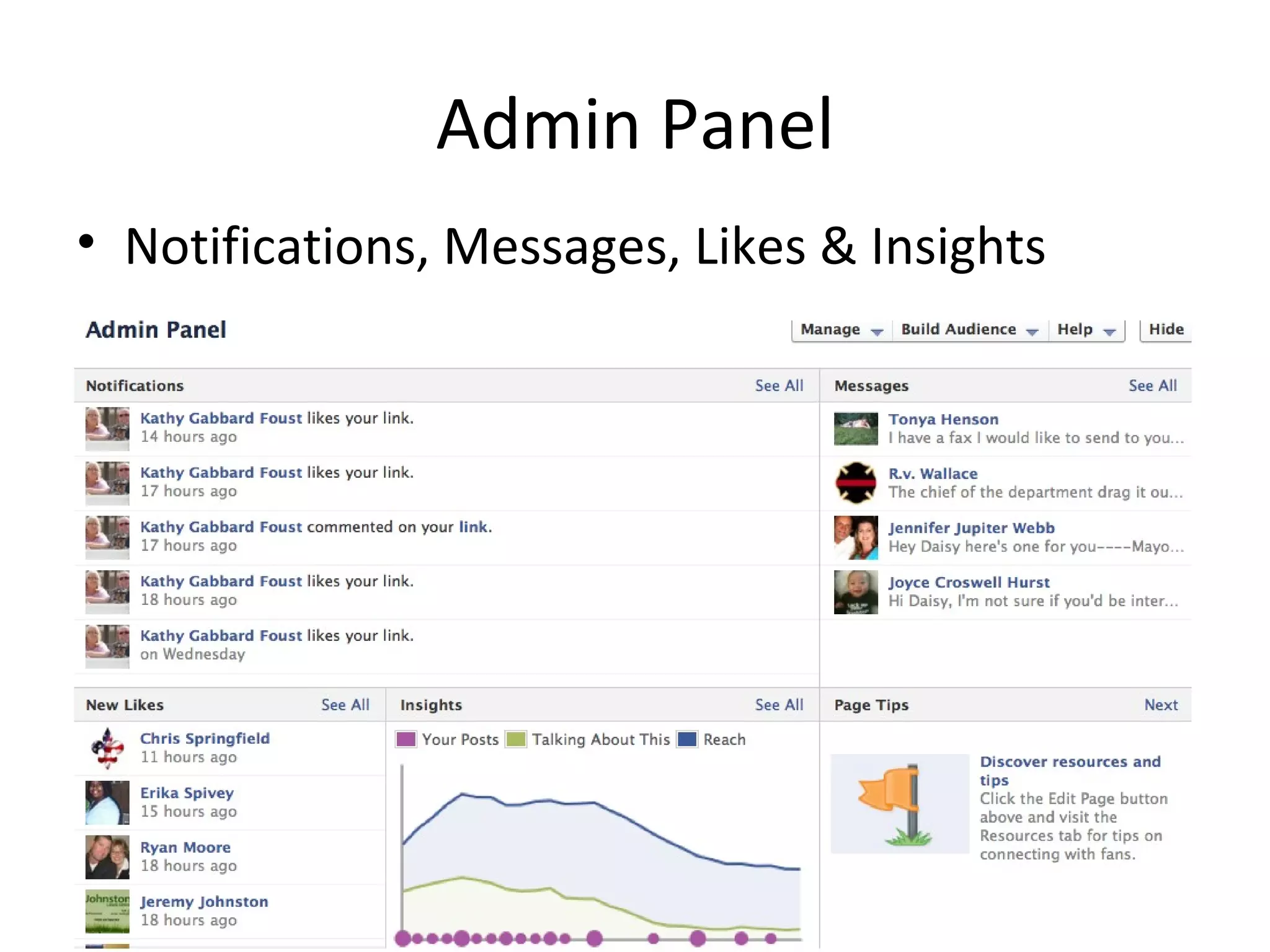 Admin Panel
• Notifications, Messages, Likes & Insights
 