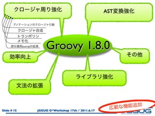 AST




             (curry)
                            Groovy 1.8.0




Slide # 15             JGGUG G*Workshop 17th / 2011.6.17
 