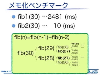 …
                                                 …

                                                 …



Slide # 37   JGGUG G*Workshop 17th / 2011.6.17
 