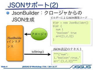 JSON
                                                bldr = new JsonBuilder()
                                                bldr {
                                                  num 1
                                                  ‘boolean’ true
                                                  arr([1,2,3])
      JSonBuilde                                }
      r

                                                JSON
                           toString()
                                                 ”””{"num":
          42                                     1,"boolean":true,"
                                                 arr":[1,2,3]}”””

Slide #            JGGUG G*Workshop 17th / 2011.6.17
 
