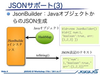 Java                        bldr=new JsonBuilder()
                                                       bldr([ num:1,
                               HashMap                 ’boolean’:true, arr:
      JSonBuilde                                       [1,2,3] ])
      r

                                                       JSON
                             toString()
                                                       “””{"num":
          43                                           1,"boolean":true,"
                                                       arr":[1,2,3]}”””
Slide #            JGGUG G*Workshop 17th / 2011.6.17
 