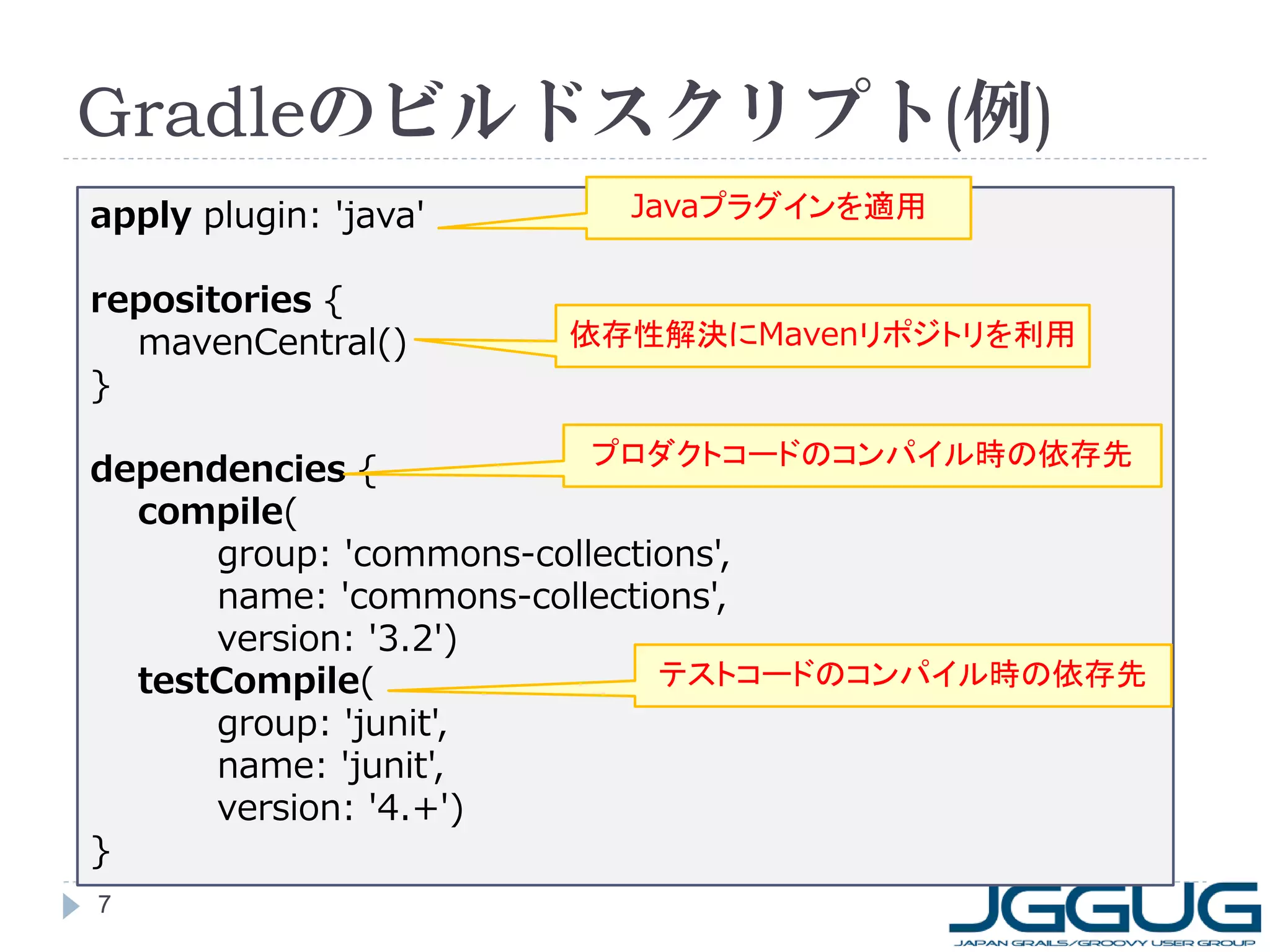 Gradleのビルドスクリプト(例)
apply plugin: 'java'     Javaプラグインを適用

repositories {
  mavenCentral()       依存性解決にMavenリポジトリを利用
}
                          プロダクトコードのコンパイル時の依存先
dependencies {
  compile(
      group: 'commons-collections',
      name: 'commons-collections',
      version: '3.2')
  testCompile(                テストコードのコンパイル時の依存先
      group: 'junit',
      name: 'junit',
      version: '4.+')
}
7
 
