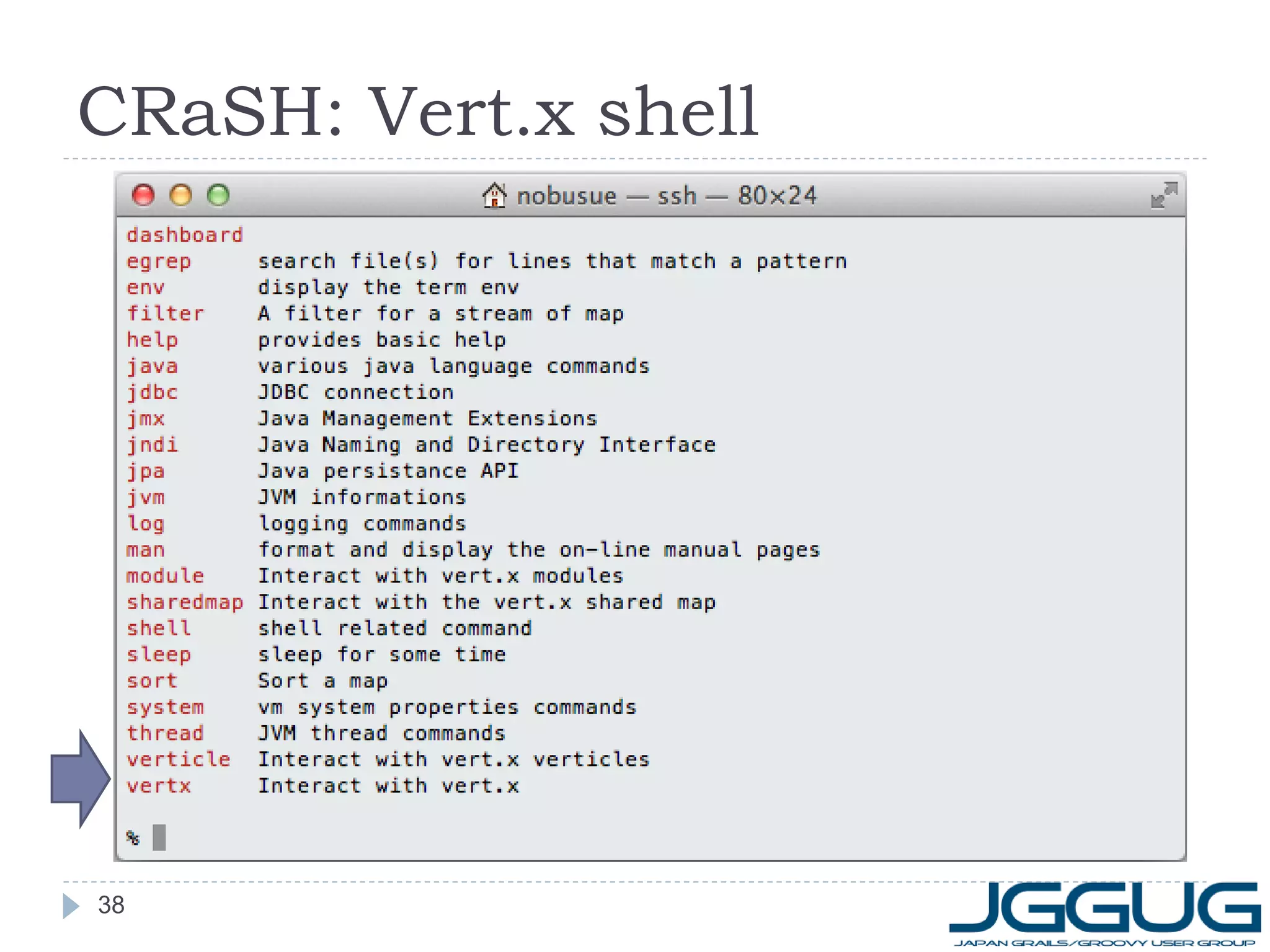 CRaSH: Vert.x shell

38

 