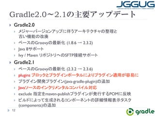 Gradle2.0～2.1の主要アップデート 
} Gradle2.0 
} 䝯䝆䝱䞊䝞䞊䝆䝵䞁䜰䝑䝥䛻క䛖䜰䞊䜻䝔䜽䝏䝱䛾ᩚ⌮䛸 
ྂ䛔ᶵ⬟䛾ᨵᗫ 
} 䝧䞊䝇䛾Groovy䛾᭱᪂໬㻌(1.8.6 䊻 2.3.2) 
} Java 8䝃䝫䞊䝖 
} Ivy / Maven 䝸䝫䝆䝖䝸䜈䛾SFTP᥋⥆䝃䝫䞊䝖 
} Gradle2.1 
} 䝧䞊䝇䛾Groovy䛾᭱᪂໬㻌(2.3.2 䊻 2.3.6) 
} plugins 䝤䝻䝑䜽䛸䝥䝷䜾䜲䞁䝫䞊䝍䝹䛻䜘䜚䝥䝷䜾䜲䞁㐺⏝䛜ᐜ᫆䛻 
} 䝥䝷䜾䜲䞁㛤Ⓨ䝥䝷䜾䜲䞁(java-gradle-plugin)䛾㏣ຍ 
} Java䝋䞊䝇䛾䜲䞁䜽䝸䝯䞁䝍䝹䝁䞁䝟䜲䝹ᑐᛂ 
} exclude ᣦᐃ䜢maven-publish䝥䝷䜾䜲䞁䛜Ⓨ⾜䛩䜛POM䛻཯ᫎ 
} 䝡䝹䝗䛻䜘䛳䛶⏕ᡂ䛥䜜䜛䝁䞁䝫䞊䝛䞁䝖䛾ヲ⣽᝟ሗ⾲♧䝍䝇䜽 
(components)䛾㏣ຍ 
12 
 