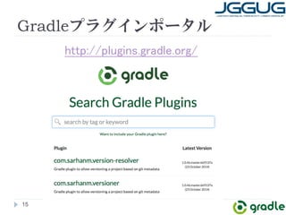 Gradleプラグインポータル 
15 
㼔㼠㼠㼜㻦㻛㻛㼜㼘㼡㼓㼕㼚㼟㻚㼓㼞㼍㼐㼘㼑㻚㼛㼞㼓㻛 
 