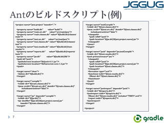 Antのビルドスクリプト(例) 
7 
project name=java-project basedir=. 
property name=build.dir value=build/ 
property name=main.src.dir value=src/main/java/ 
property name=main.classes.dir value=${build.dir}/classes/ 
main/ 
property name=test.src.dir value=src/test/java/ 
property name=test.classes.dir value=${build.dir}/classes/ 
test/ 
property name=test.results.dir value=${build.dir}/test-results/ 
property name=reports.dir value=${build.dir}/reports/ 
tests/ 
property name=jar.dir value=${build.dir}/lib/ 
path id=junit 
pathelement location=lib/junit-4.11.jar/ 
pathelement location=lib/hamcrest-core-1.3.jar/ 
/path 
target name=clean 
delete dir=${build.dir}/ 
/target 
target name=compile 
mkdir dir=${main.classes.dir}/ 
javac srcdir=${main.src.dir} destdir=${main.classes.dir} 
includeantruntime=false/ 
/target 
target name=jar depends=compile 
mkdir dir=${jar.dir}/ 
jar destfile=${jar.dir}/${ant.project.name}.jar 
basedir=${main.classes.dir}/ 
/target 
target name=testCompile 
mkdir dir=${test.classes.dir}/ 
javac srcdir=${test.src.dir} destdir=${test.classes.dir} 
includeantruntime=false 
classpath 
path refid=junit/ 
path location=${jar.dir}/${ant.project.name}.jar/ 
/classpath 
/javac 
/target 
target name=junit depends=jar,testCompile 
mkdir dir=${test.results.dir}/ 
junit printsummary=yes 
classpath 
path refid=junit/ 
path location=${jar.dir}/${ant.project.name}.jar/ 
path location=${test.classes.dir}/ 
/classpath 
formatter type=xml/ 
batchtest todir=${test.results.dir} 
fileset dir=${test.classes.dir}/ 
/batchtest 
/junit 
/target 
target name=junitreport depends=junit 
mkdir dir=${reports.dir}/ 
junitreport todir=${reports.dir} 
fileset dir=${test.results.dir} includes=TEST-*.xml/ 
report todir=${reports.dir}/ 
/junitreport 
/target 
/project 
 