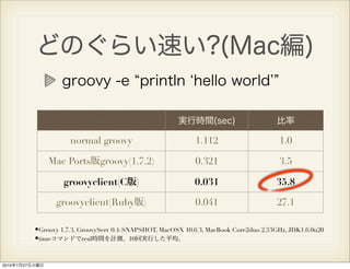 どのぐらい速い?(Mac編)
                  groovy -e println hello world

                                                       実行時...