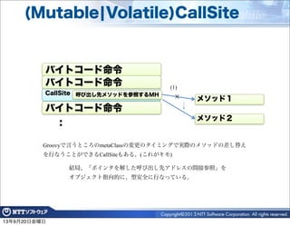 3
CallSite 呼び出し先メソッドを参照するMH
(Mutable¦Volatile)CallSite
バイトコード命令
バイトコード命令
バイトコード命令
:
(1)
メソッド１
メソッド２
×
Groovyで言うところのmetaCla...