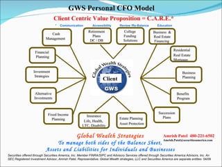 GWS Personal CFO Model Client Centric  Value Proposition = C.A.R.E.* *  Communication  Accessibility  Review /Re-Balance  Education Amrish Patel  480-221-6502 [email_address] Securities offered through Securities America, Inc. Member FINRA/SIPC and Advisory Services offered through Securities America Advisors, Inc. An SEC Registered Investment Advisor, Amrish Patel, Representative; Global Wealth strategies, LLC and Securities America are separate entities   04/09 Global Wealth Strategies   To manage both sides of the Balance Sheet,  Assets and Liabilities for Individuals and Businesses   Financial  Planning Investment Strategies Alternative Investments Business Planning Residential Real   Estate Mortgage Business  & Real Estate Financing  Insurance Life ,  Health,  LTC, Disability Fixed   Income Planning Benefits   Program Succession Plans Estate   Planning   Asset   Protection Cash   Management College  Funding  Solutions Retirement Plans DC / DB Client  