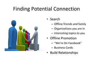 Finding Potential Connection Search  Offline friends and family Organizations you are in Interesting topics to you Offline Promotion “ We’re On Facebook”  Business Cards Build Relationships 