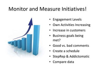 Monitor and Measure Initiatives! Engagement Levels Own Activities Increasing Increase in customers Business goals being met? Good vs. bad comments Create a schedule StepRep & Addictomatic Compare data 