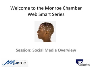 Welcome to the Monroe Chamber Web Smart Series Session: Social Media Overview 