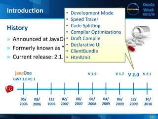 11
Oracle
Week
10/11/10
» Announced at JavaOne, 2006.
» Formerly known as “Project Red Pill”.
» Current release: 2.1.
History
Introduction
05/
2006
10/
2010
06/
2009
GWT 1.0 RC 1
V 2.0V 1.7
08/
2006
11/
2006
02/
2007
08/
2007
08/
2008
04/
2009
12/
2009
V 2.1
• Development Mode
• Speed Tracer
• Code Splitting
• Compiler Optimizations
• Draft Compile
• Declarative UI
• ClientBundle
• HtmlUnit
V 1.5
 