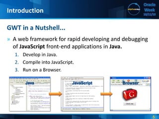 5
Oracle
Week
10/11/10
» A web framework for rapid developing and debugging
of JavaScript front-end applications in Java.
1. Develop in Java.
2. Compile into JavaScript.
3. Run on a Browser.
GWT in a Nutshell...
Introduction
BrowserJavaScriptJava
 