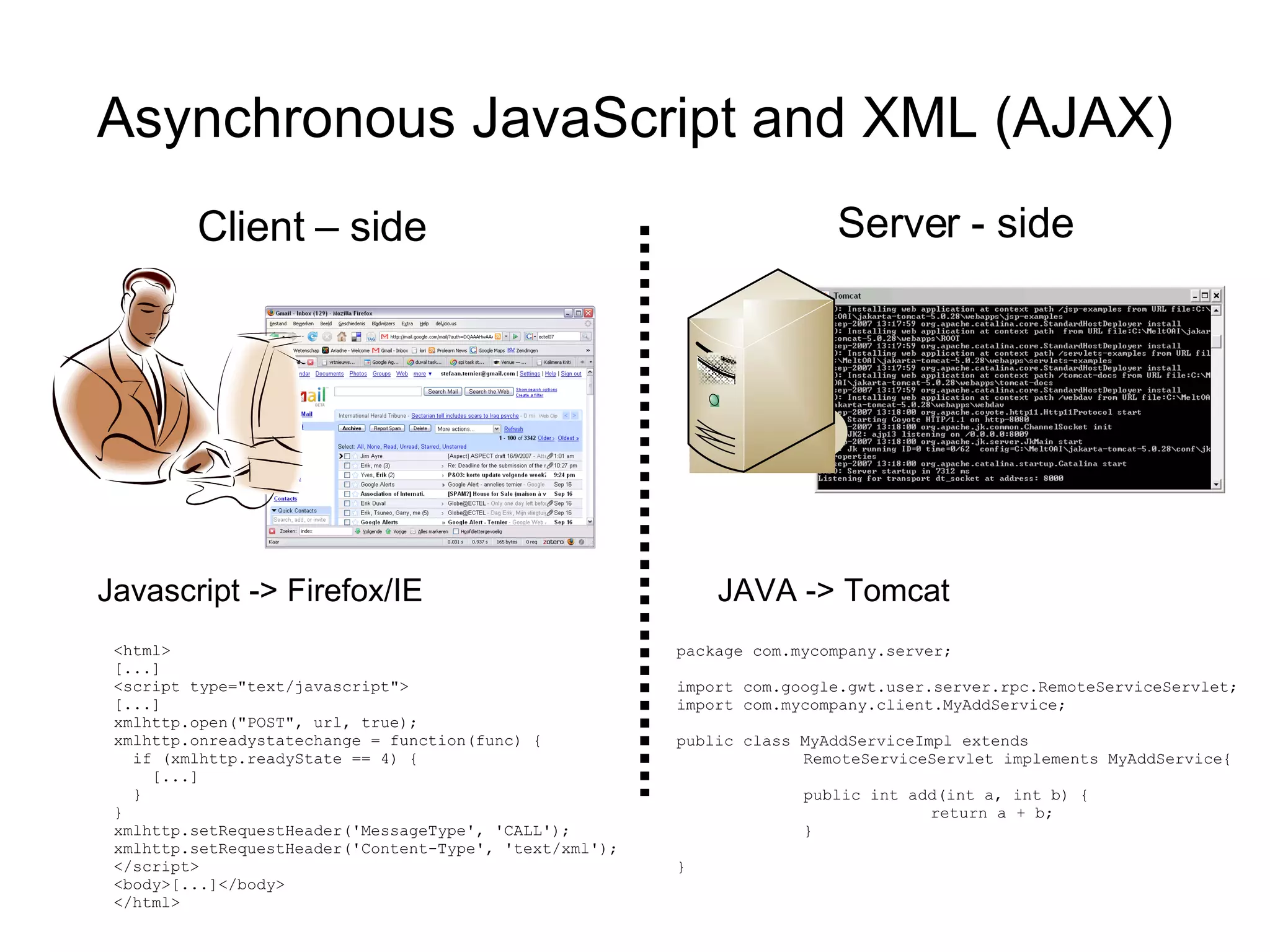 Asynchronous JavaScript and XML (AJAX) Server - side Client – side Javascript -> Firefox/IE <html> [...] <script type=&quot;text/javascript&quot;> [...] xmlhttp.open(&quot;POST&quot;, url, true); xmlhttp.onreadystatechange = function(func) { if (xmlhttp.readyState == 4) { [...] } } xmlhttp.setRequestHeader('MessageType', 'CALL'); xmlhttp.setRequestHeader('Content-Type', 'text/xml'); </script> <body>[...]</body> </html> JAVA -> Tomcat package com.mycompany.server; import com.google.gwt.user.server.rpc.RemoteServiceServlet; import com.mycompany.client.MyAddService; public class MyAddServiceImpl extends  RemoteServiceServlet implements MyAddService{ public int add(int a, int b) { return a + b; } } 