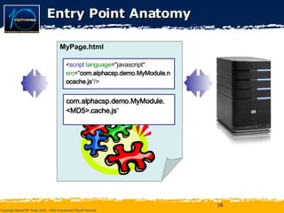 Entry Point Anatomy MyPage.html < script   language ="javascript"  src =" com.alphacsp.demo.MyModule.nocache.js “/> com.alphacsp.demo.MyModule. <MD5>.cache.js “ 