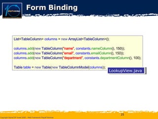 Form Binding List < TableColumn >  columns  =  new   ArrayList < TableColumn >(); columns . add ( new   TableColumn ( “name” ,  constants . nameColumn (), 150)); columns . add ( new  TableColumn ( “email” ,  constants . emailColumn (), 150)); columns . add ( new  TableColumn ( “department” ,  constants . departmentColumn (), 100); Table   table  =  new  Table ( new   TableColumnModel ( columns )); LookupView.java 
