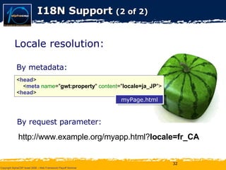 I18N Support  (2 of 2) < head > < meta   name =" gwt:property "  content =" locale=ja_JP "> < head > myPage.html http://www.example.org/myapp.html? locale=fr_CA Locale resolution: By metadata: By request parameter: 