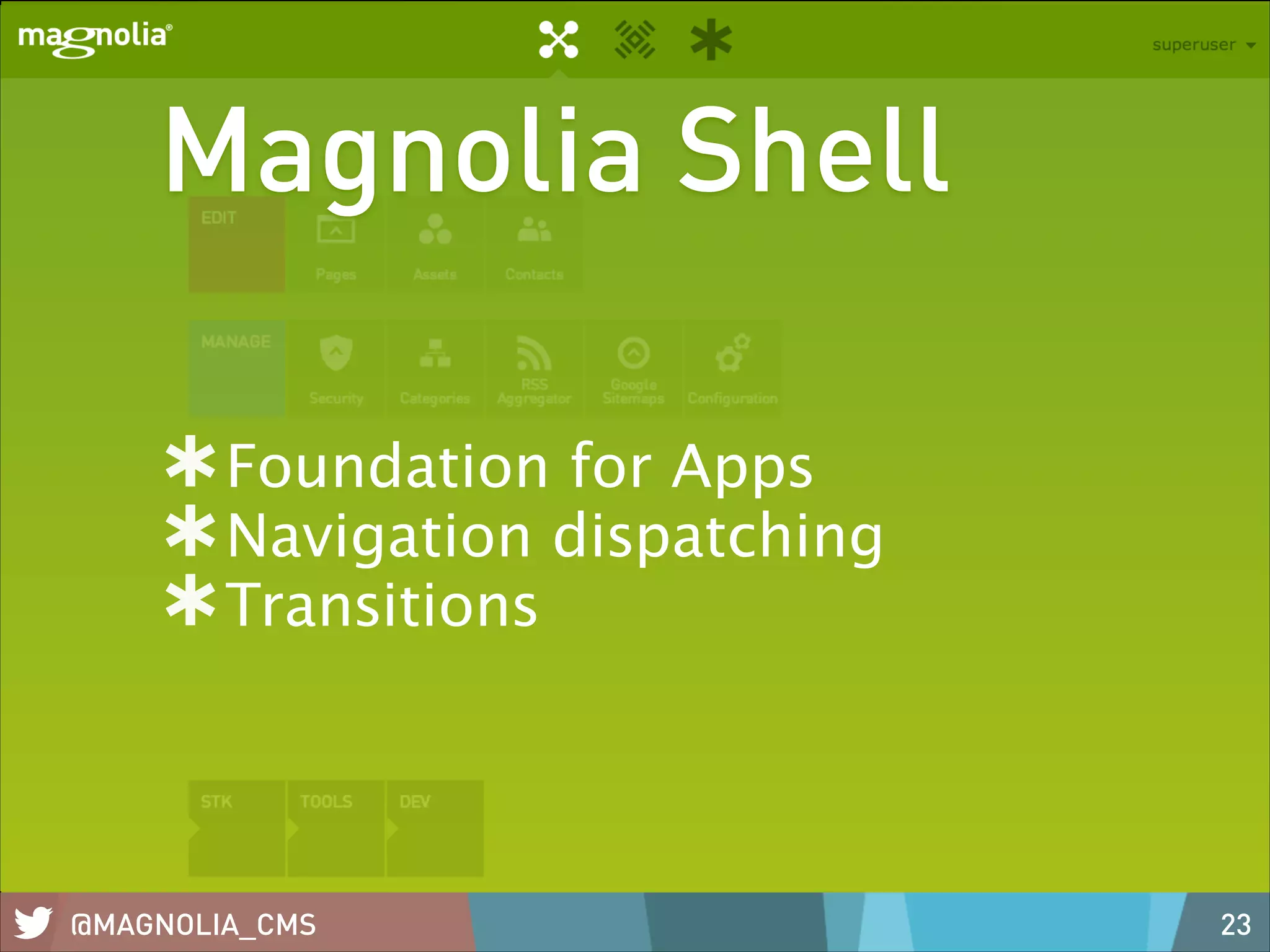 Magnolia Shell
Foundation for Apps
Navigation dispatching
Transitions

@MAGNOLIA_CMS

23

 