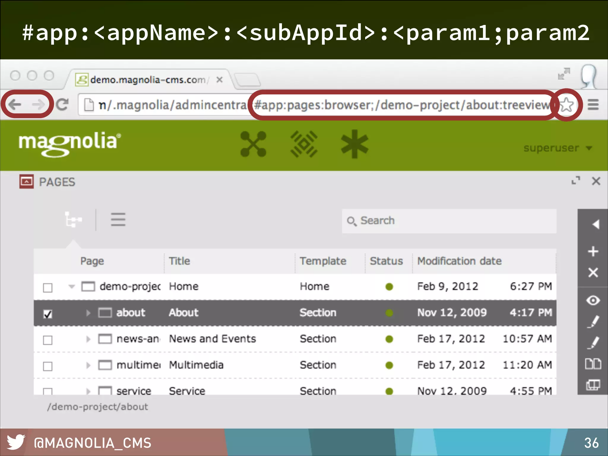 #app:<appName>:<subAppId>:<param1;param2

@MAGNOLIA_CMS

36

 