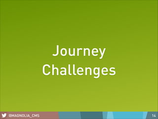 Journey
Challenges
@MAGNOLIA_CMS

14

 