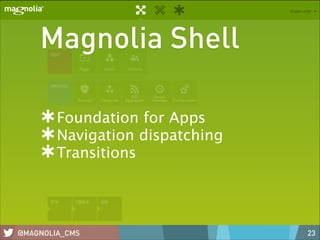 Magnolia Shell
Foundation for Apps
Navigation dispatching
Transitions

@MAGNOLIA_CMS

23

 