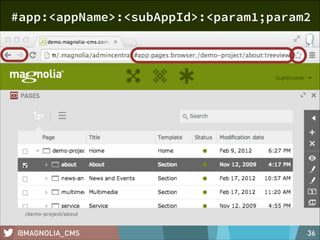 #app:<appName>:<subAppId>:<param1;param2

@MAGNOLIA_CMS

36

 