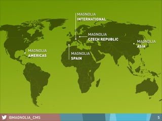 MAGNOLIA
INTERNATIONAL

MAGNOLIA
CZECH REPUBLIC
MAGNOLIA
AMERICAS

@MAGNOLIA_CMS

MAGNOLIA
ASIA

MAGNOLIA
SPAIN

5

 