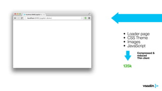 • Loader page
• CSS Theme
• Images
• JavaScript
135k
Compressed &
reduced
Thin client
 