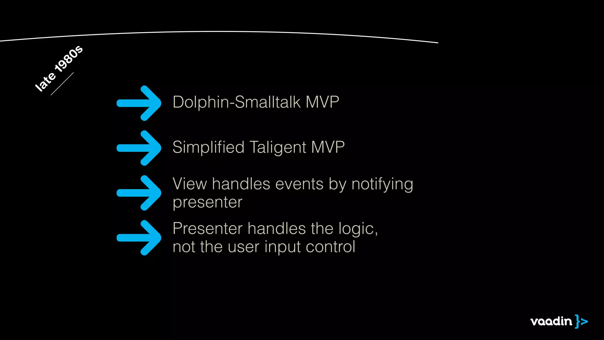late
1980s
Simpliﬁed Taligent MVP
View handles events by notifying
presenter
Dolphin-Smalltalk MVP
Presenter handles the logic,
not the user input control
 