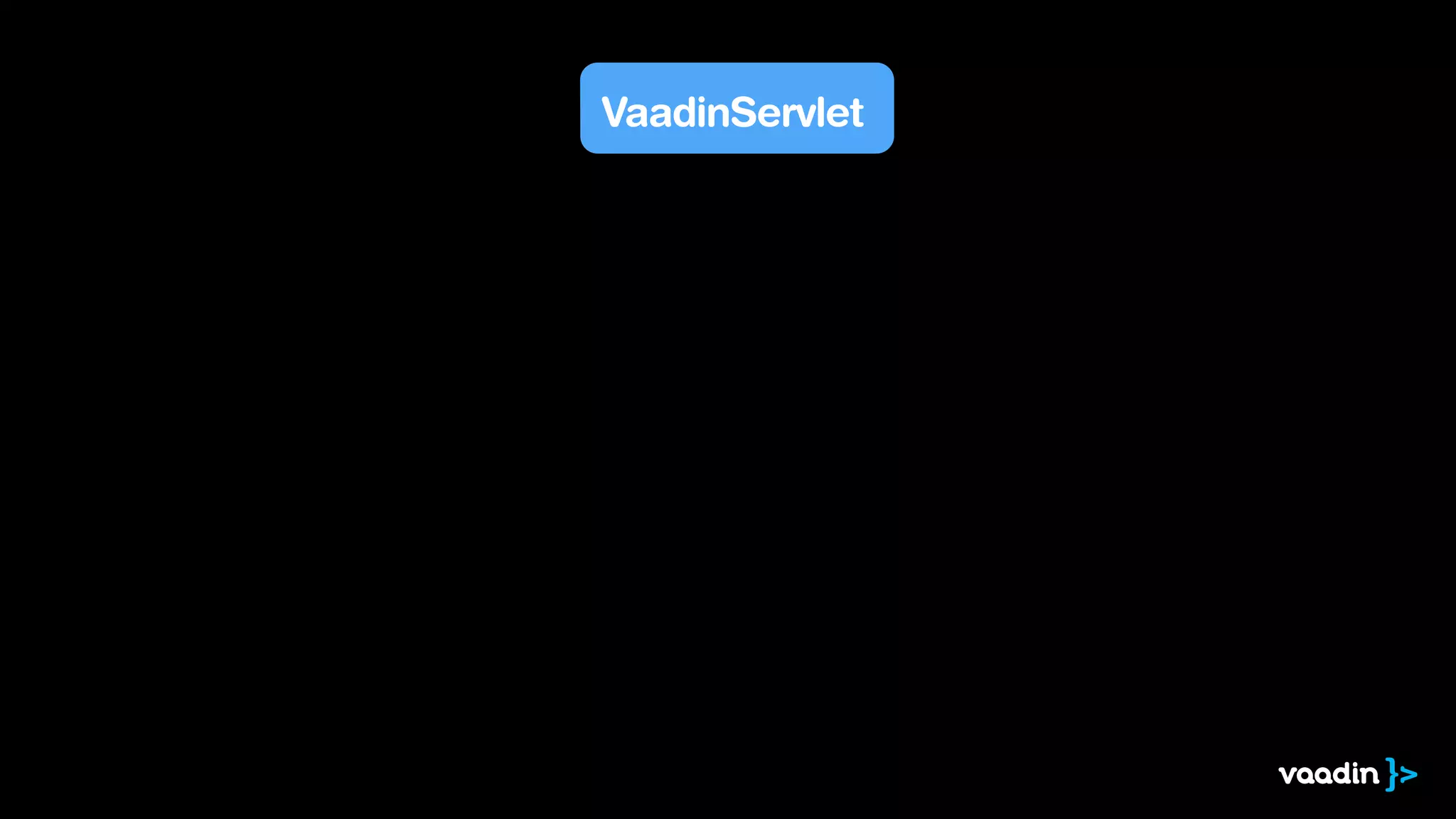 VaadinServlet
 
