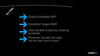late
1980s
Simpliﬁed Taligent MVP
View handles events by notifying
presenter
Dolphin-Smalltalk MVP
Presenter handles the logic,
not the user input control
 