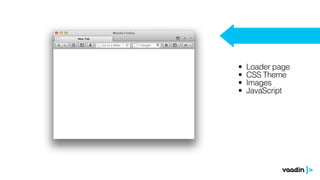 • Loader page
• CSS Theme
• Images
• JavaScript
 