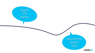 Vaadin
CDI
Addon
Structuring
Vaadin
App
 