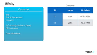 Customer
@Entity
______________________________
Customer
Id name birthdate
1 Alex 07.02.1984
2 John 18.2.1992
@Id

@AutoGenerated

Long id;

@Column(nullable = false)

String name;

Date birthdate;
 