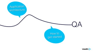 How to
get started
QA
Application
architecture
 