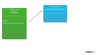 @Stateless
CustomerService

_________________

@UIScoped
AppUI

_________________

@EJB

CustomerService service;

 