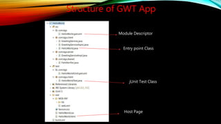Structure of GWT App
Module Descriptor
Entry point Class
Host Page
jUnit Test Class
 