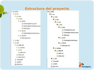 Estructura del proyecto
 