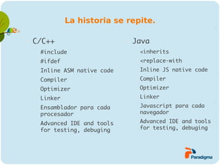 La historia se repite.

   C/C++                           Java
    −   #include                     −   <inherits
    −   #ifdef                       −   <replace-with
    −   Inline ASM native code       −   Inline JS native code
    −   Compiler                     −   Compiler
    −   Optimizer                    −   Optimizer
    −   Linker                       −   Linker
    −   Ensamblador para cada        −   Javascript para cada
        procesador                       navegador

    −   Advanced IDE and tools       −   Advanced IDE and tools
        for testing, debuging            for testing, debuging
 