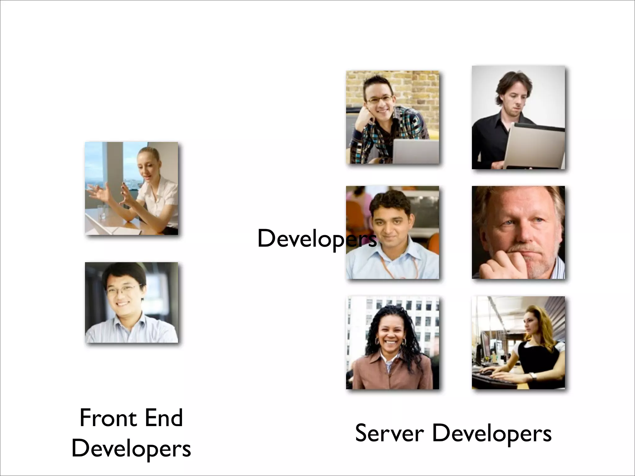 Developers




Front End
                     Server Developers
Developers
 