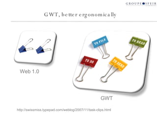 GWT, better ergonomically http://swissmiss.typepad.com/weblog/2007/11/task-clips.html Web 1.0 GWT 
