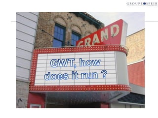 Content Demonstrations Why GWT ? GWT features Google Gears 