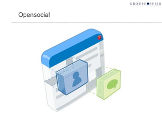 Opensocial 