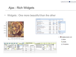 Ajax : Rich Widgets Widgets : One more beautiful than the other 