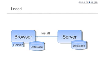 I need Browser Server DataBase Install DataBase Server 