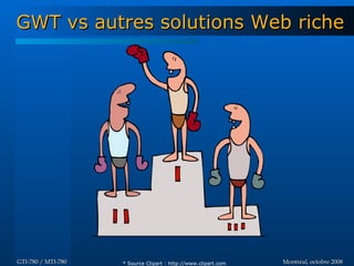 Introduction à GWT - GTI780 & MTI780 - ETS - A08