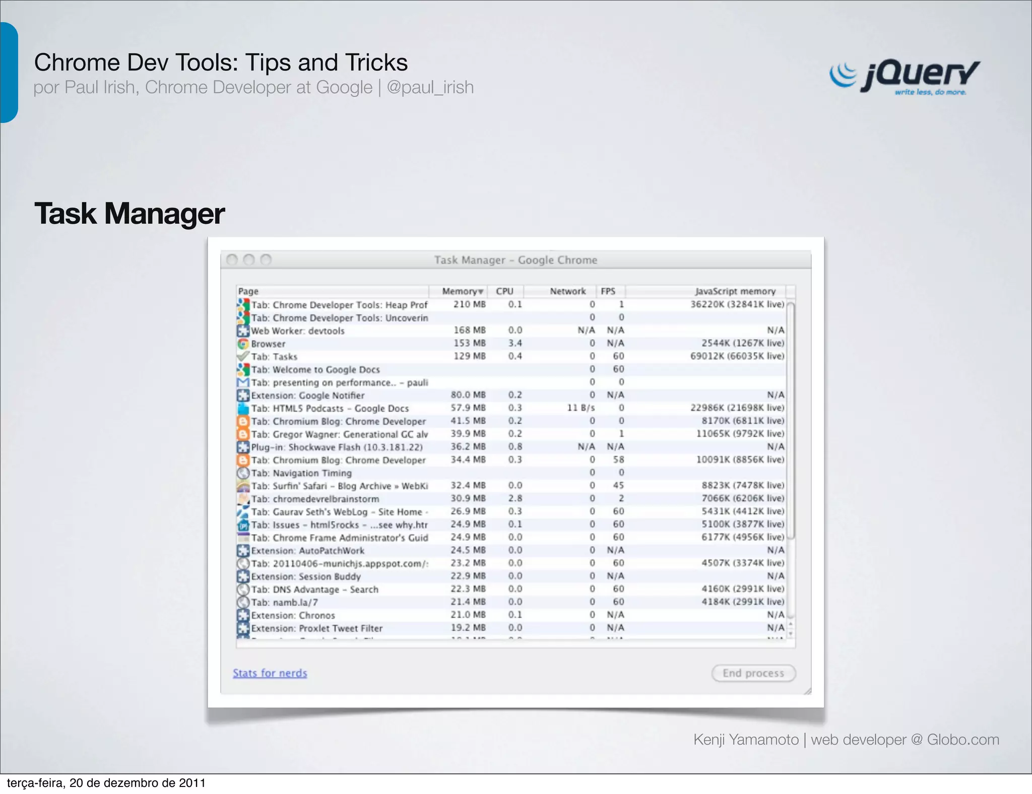 Chrome Dev Tools: Tips and Tricks 
por Paul Irish, Chrome Developer at Google | @paul_irish 
Task Manager 
Kenji Yamamoto | web developer @ Globo.com 
terça-feira, 20 de dezembro de 2011 
 