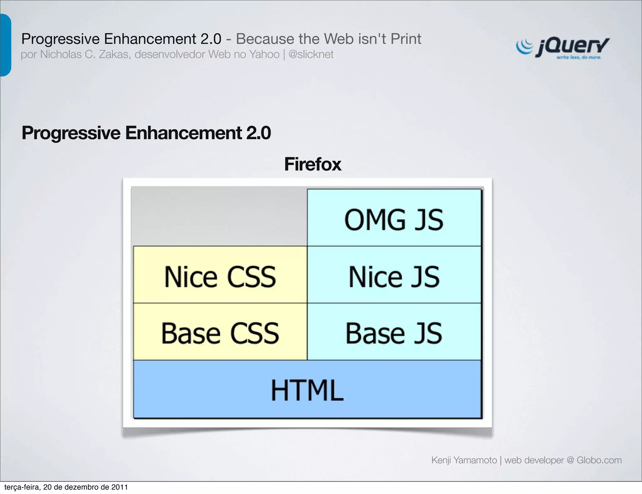 Progressive Enhancement 2.0 - Because the Web isn't Print 
por Nicholas C. Zakas, desenvolvedor Web no Yahoo | @slicknet 
Progressive Enhancement 2.0 
Kenji Yamamoto | web developer @ Globo.com 
Firefox 
terça-feira, 20 de dezembro de 2011 
 