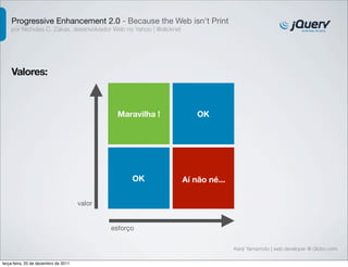 Progressive Enhancement 2.0 - Because the Web isn't Print 
por Nicholas C. Zakas, desenvolvedor Web no Yahoo | @slicknet 
Valores: 
Kenji Yamamoto | web developer @ Globo.com 
OK 
Maravilha ! 
OK 
Aí não né... 
valor 
esforço 
terça-feira, 20 de dezembro de 2011 
 